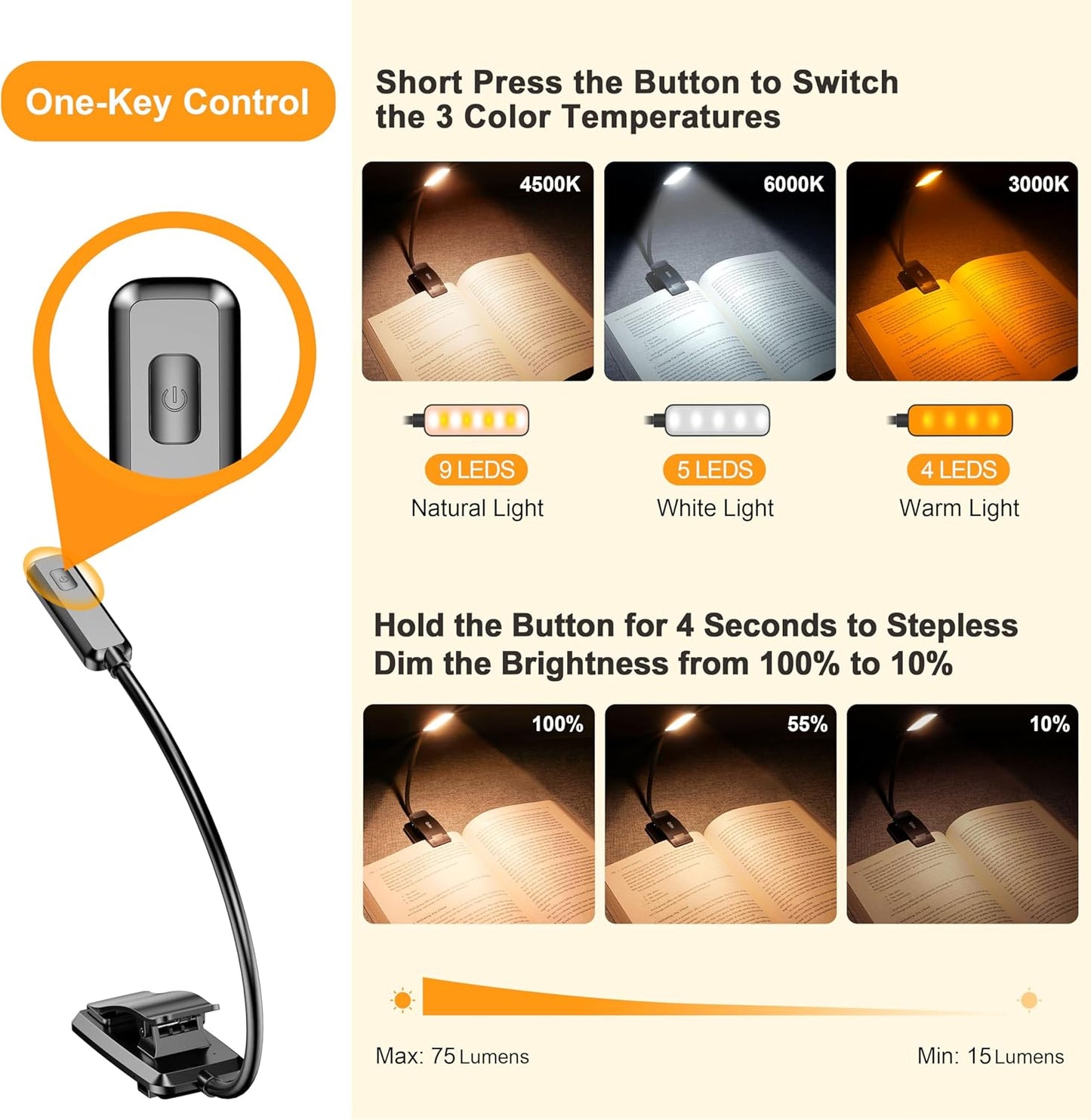 9-LED Rechargeable Clip-On Book Light – Read Comfortably Anytime!